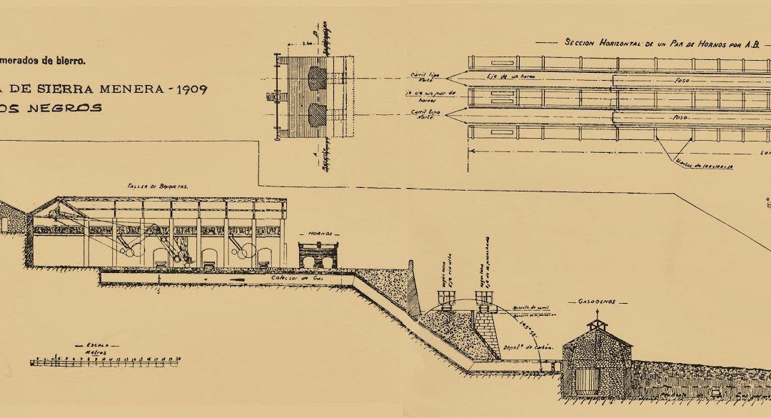 SETEMBRE 1900
